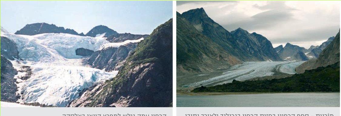 מורנות – סחף קרחוני בחזית קרחון בגרנלנד ולאורך נתיבו